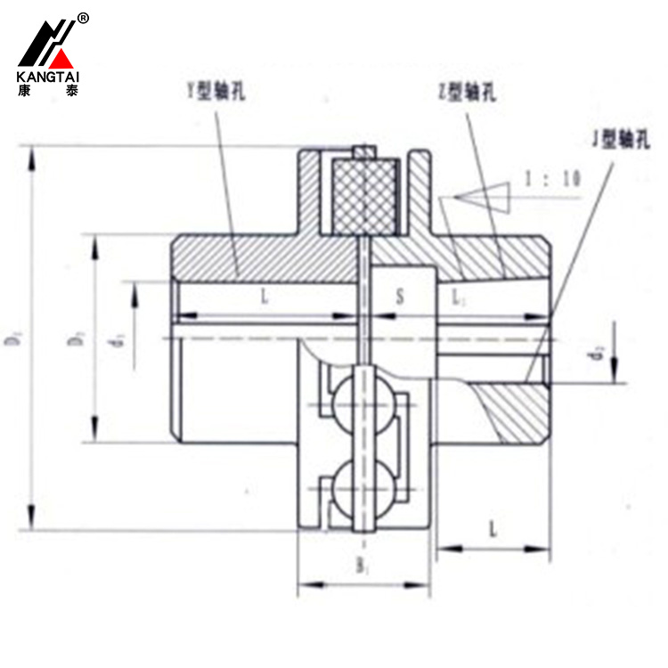 LJ 型經(jīng)向彈性柱銷(xiāo)聯(lián)軸器
