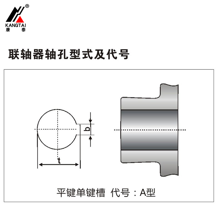 聯(lián)軸器軸孔平鍵單鍵槽 代號(hào)A型